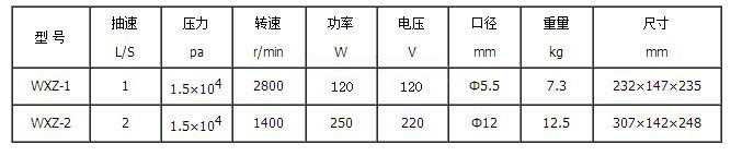WXZ͟oձ̖(sh)